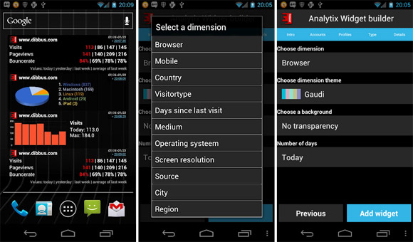 View your Google Analytics data in a stylish fashion with Analytix for Android