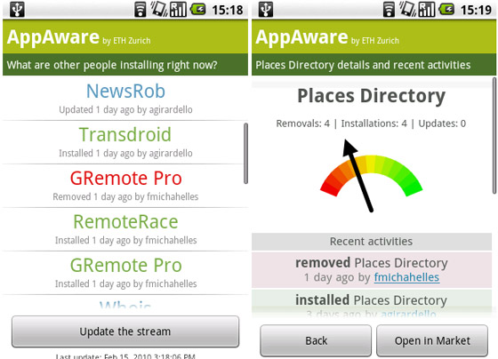 App Aware tracks downloading trends for Android Market