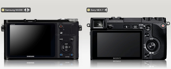 Compare camera sizes instantly with this useful website
