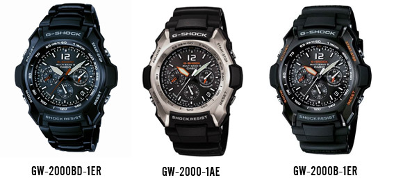 Casio GW-2000 Solar Atomic Aviation G-SHOCK watch review