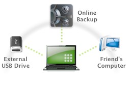 CrashPlan triumphs in comparison of online backup services