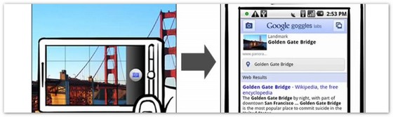 Google Goggles: mobile searches by camera