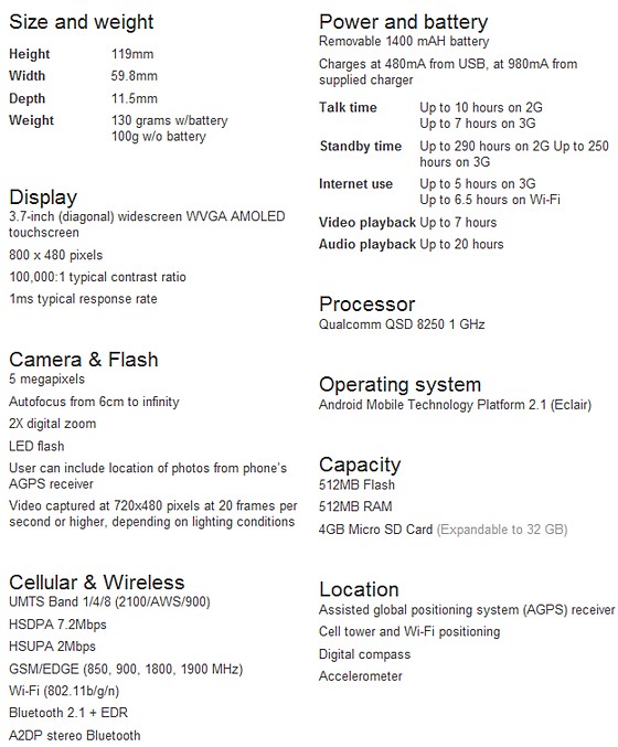 Google unveils Nexus One phone