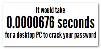 How secure is your password? Put it to the test here