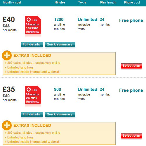 HTC Touch HD2 available on UK Vodafone - starts from free 