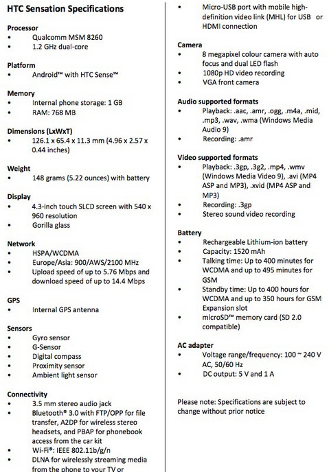 HTC Sensation hits Vodafone UK: 4.3-inch qHD SLCD and 1.2GHz dual-core CPU