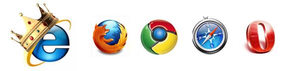 Internet Explorer soars while Firefox gets a kick in the goolies