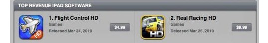 iPad AppStore pricing - too much for too little?