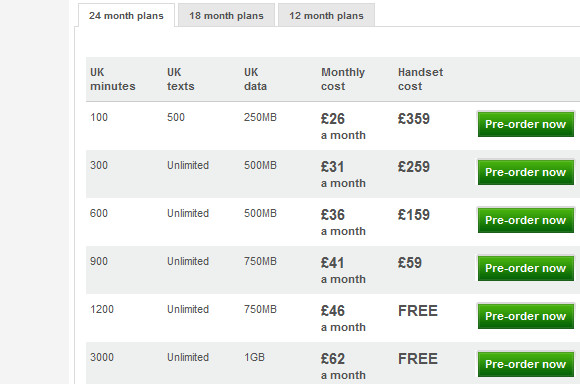 Vodafone posts up iPhone 4S contract prices for pre-ordering