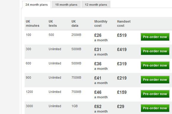 Vodafone posts up iPhone 4S contract prices for pre-ordering