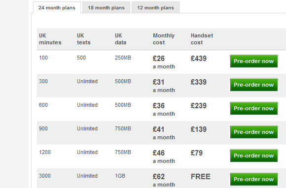Vodafone posts up iPhone 4S contract prices for pre-ordering