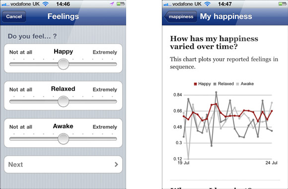 Mappiness iPhone apps aims to find out how happy Brits are 