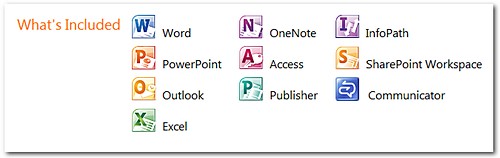 Office 2010 Professional Beta -free to download