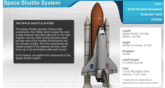 NASA, Google and YouTube honour Yuri Gagarin and the Space Shuttle 