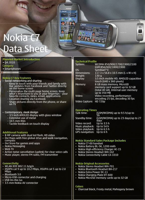 Nokia fights back with C7 and C6 handsets - full specs