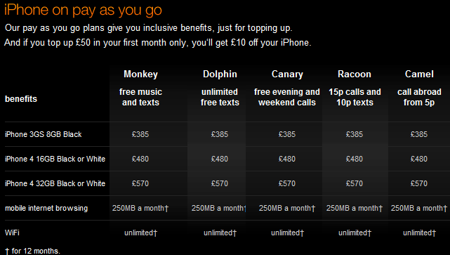 Orange iPhone 2 pay monthly prices revealed