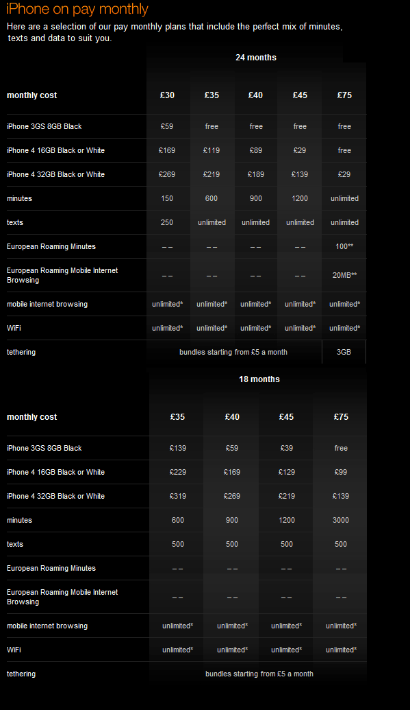 Orange iPhone 2 pay monthly prices revealed