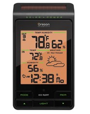 Helios Solar Weather Station for go-cart Mozarts