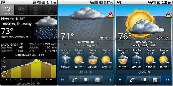 Palmary Weather PRO for Android: review