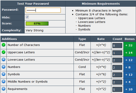 The web's worst passwords - and how to check if your password is a good 'un