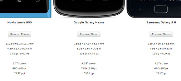 How big is the thing in your pocket? Nifty website lets you compare phone sizes 