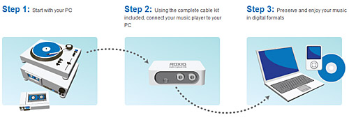 Roxio Easy LP to MP3 shovels your vinyl onto your PC