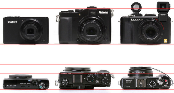 Visually compare top compact cameras with a simple photo