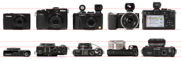 Visually compare top compact cameras with a simple photo