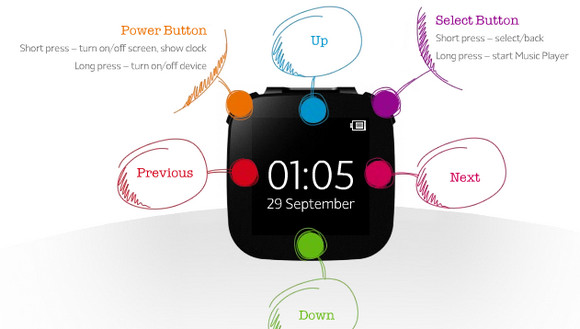 Sony Ericsson LiveView: a wristwatch-size second screen for your Android