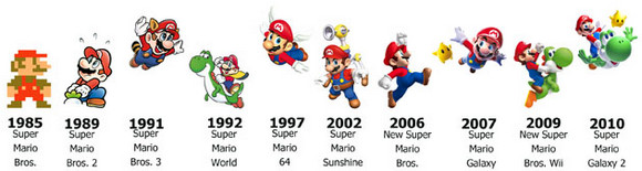 Super Mario Bros is a quarter of a century old