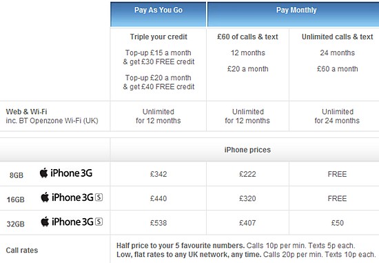 Tesco reveal iPhone pricing plans