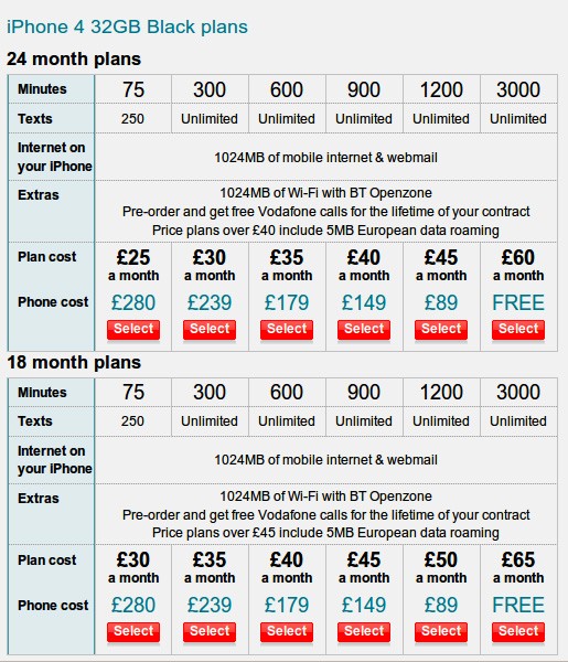 Vodafone iPhone 4 UK prices revealed