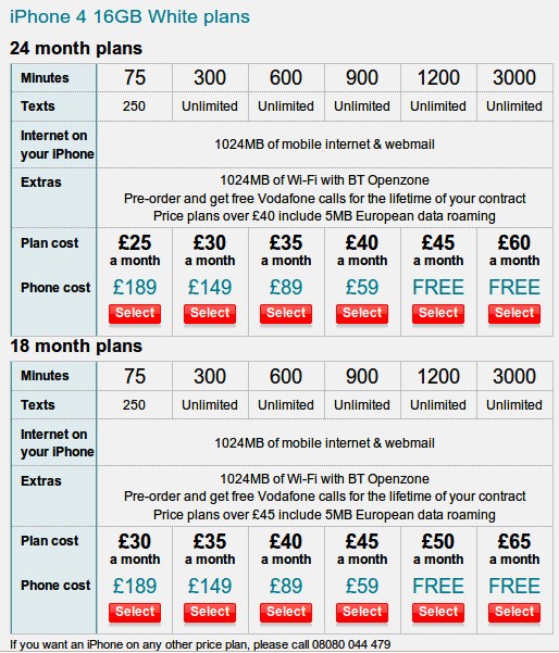 Vodafone iPhone 4 UK prices revealed