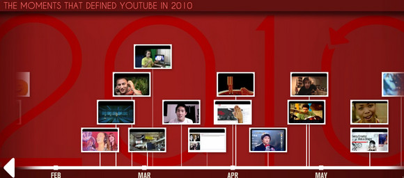 YouTube Rewind 2010 unveils the big video hits of 2010