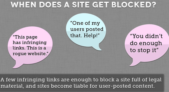 Campaigning US site Stop American Censorship has created an infographic explaining how two proposed bills in the US -  PIPA in the Senate and SOPA in the House – are being...