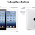 Apple’s new iPad: all the specs you’ll need, plus the shiny promo video Announced last night, Apple has made the full specs of its new iPad available for your perusal, with the stand out feature being the remarkable Retina display, packing in a phenomenal...