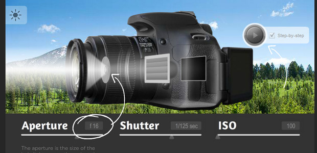 learn-photography-basics-with-the-excellent-interactive-dslr-camera-simulator-wirefresh