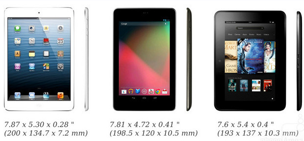 Is Apple iPad Mini's advertising deceptive? Can you hold it in your hand like the advert? We compare with the Nexus 7
