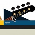 Primed to become  a fabulously pointless time waster in offices around the world is Google’s new Jam With Chrome feature that lets musicians and hopeless wannabes collaborate online to make live music.