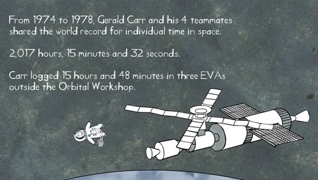 The Life Of An Astronaut explained in enchanting video animation