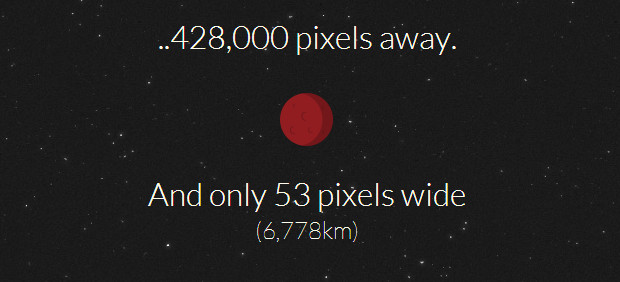 Brilliant web animatiom shows just how far Mars is from Planet Earth