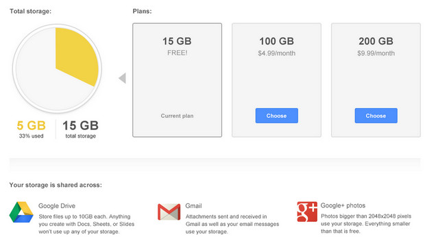 google-15gb-storage