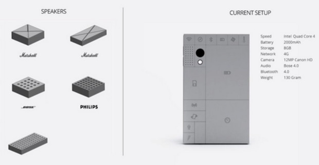 Phonebloks concept video shows off a phone that never needs replacing 