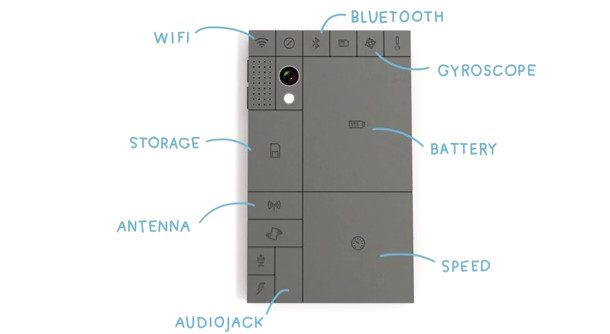Phonebloks concept video shows off a phone that never needs replacing 