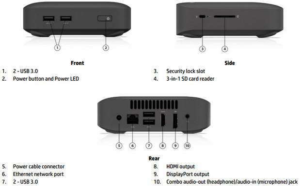 HP Chromebox comes with i7 and Celeron CPU options and oodles of connectivty