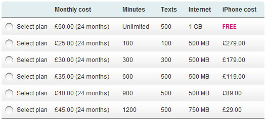 T-Mobile UK announces iPhone 4 tariff prices