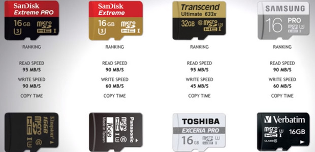Hype versus reality - microSD memory cards tested for speed
